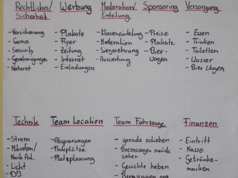 2014_03_Eventmanagement (6).JPG